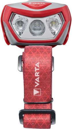 Outdoor Sports H20 Pro (Kafa Feneri)
