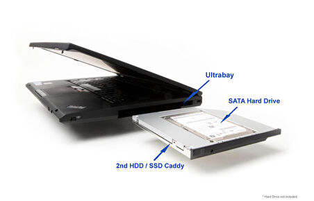 Notebook Dvd Hdd Kızağı sata 9.5 mm