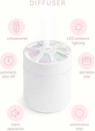 LED Işıklı Mini Aroma Difüzör Beyaz USB Hava Nemlendirici Sessiz Çalışan Taşınabilir Nem Makinesi Masaüstü Oda Ofis Araç İçin Uygun Otomatik Kapanma Özellikli