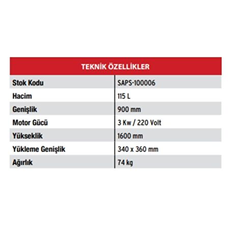 Tulsan Sap Saman Parçalama Öğütme Makinası ( Kırmızı )