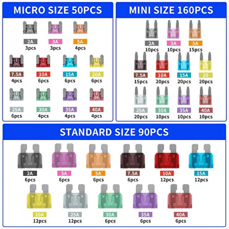 Araç Sigorta Seti 300 Parça 3 Boy Micro/Mini/Standart Boy Düzenleyici Kutusunda