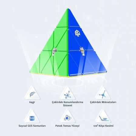 GAN Pyraminx Standard 36 Mıknatıslı Hızlı Piramit Rubik Küp Zeka Küpü Çıkartmasız TR Resmi Satıcısı