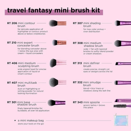 Real Techniques Mini Seyahat Fırça Seti RT-4285