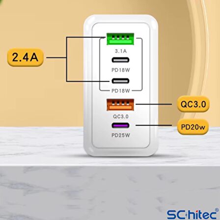 ScHitec 120W 3 Type-C + 2 UsbA Toplam 5 Çıkışlı Ev Tipi Süper Hızlı Şarj Aleti SR104