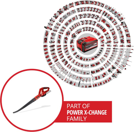 Einhell Akülü Yaprak Üfleme Makinesi GC-CL 18 Li E Solo 3433532