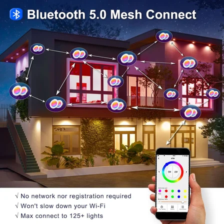 Smart LED Spot Lamba, 6000K Beyaz, 220V, Telefon Uygulaması ile Kontrol Edilebilir, RGB Renk Değiştiren DUSKTEC (85mm-68mm)