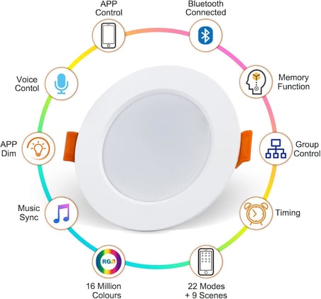 Smart LED Spot Lamba, 6000K Beyaz, 220V, Telefon Uygulaması ile Kontrol Edilebilir, RGB Renk Değiştiren DUSKTEC (85mm-68mm)