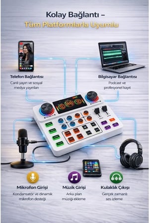 Canlı Yayın Ses Kartı Bluetooth Podcast Ses Mikseri, 12 Ses Efekti ve Voice Changer Özellikli, 3.5mm Stereo Çıkışlı, 800mAh Bataryalı Ses Kartı TikTok YouTube Yayın ve Podcast İçin