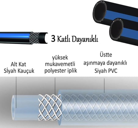 20 METRE Termo Kauçuklu Bahçe Hortumu Dayanıklı 3 Katlı Sağlam Su Sulama Yıkama Hortum 12.5 mm 1/2"