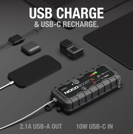 Genius GB50 12V 1500Amp Ultrasafe Lityum Akü Takviye + Powerbank + Led Lamba