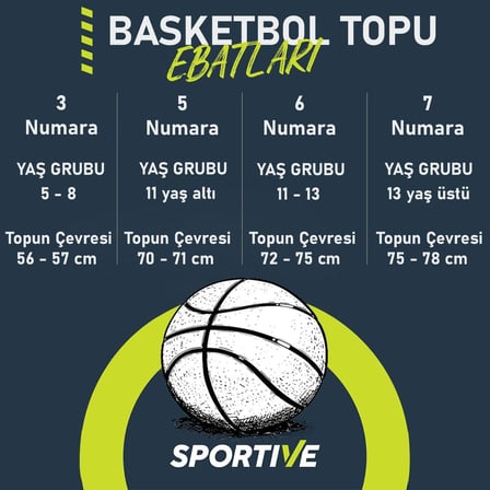 Basketbol All Court 8P Beden 7 Giannis Antetokounmpo - Kyrie Irving NBA - Kevin Durant