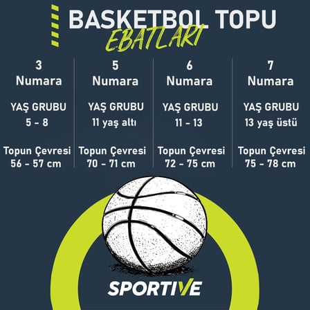 Basketbol All Court 8P Beden 7 Giannis Antetokounmpo - Kyrie Irving NBA - Kevin Durant