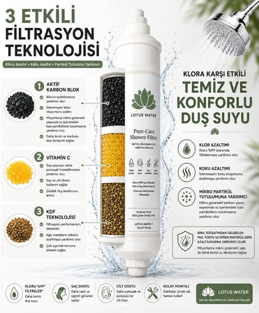 **Lotus Water Pure-Care Duş Filtresi,%99 Klor Filtreleme, Aktif Karbon + KDF + Vitamin C, Saç ve Cilt İçin Banyo Su Arıtma Filtresi, Kolay Montaj**