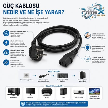 PrimeX PX-PWR15 1.5 Metre PC Power Supply Güç Kablosu, 3x0.75mm Full Bakır PSU Power Kablo, Bilgisayar Kasa Monitör Yazıcı UPS ve Uyumlu Elektronik Cihazlar İçin Standart Güç Kablosu