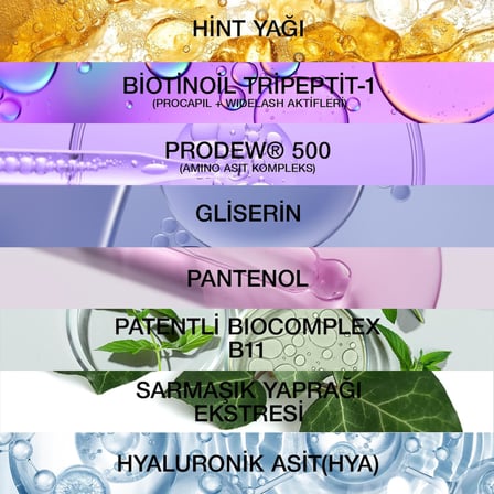 Bioxcin Kaş ve Kirpik Serumu – BioComplex B11, Hyaluronik Asit, Hint Yağı ve Peptit İçerikli – Gürleştirici ve Uzatıcı Etki – 10 ml