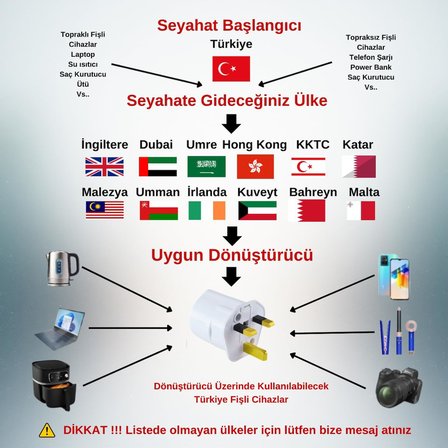 529630 İngiliz Erkek Fişli Seyahat Adaptörü Ingiltere Arabistan Umre Hac Fişi Çevirici Priz Dönüştürücü