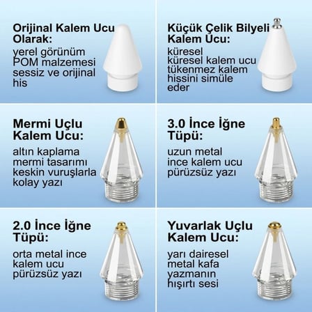 6 Adet Farklı Uçlı Universal Dokunmatik Kalem Ucu – Tablet ve Telefon Uyumlu Stylus Pen Yedek Başlık