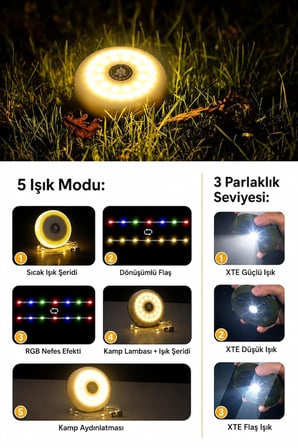 Çok Fonksiyonlu Kamp Lambası 1200 mAh Bataryalı ve 10 Metre RGB Işık Şeridi