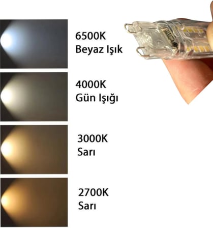 5W 6500K Beyaz Işık G9 Duylu LED Kapsül Ampul