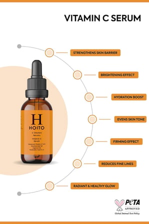 C Vitamini Serumu 30ml-liposomal Vitamin C% 10 Niacinamide% 8 Arginine% 2 Ha% 1,5