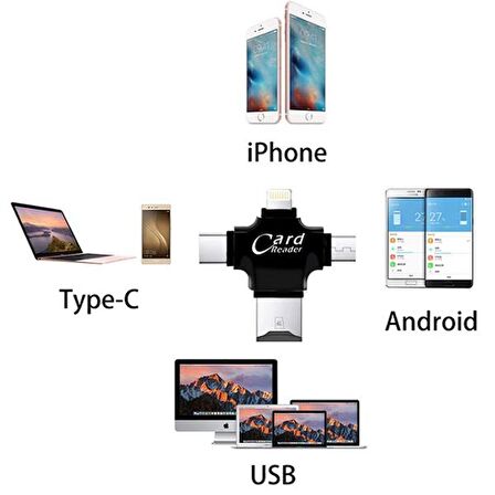 Coofbe Tüm Telefonlar İçin Kart Okuyucu 4in1 Type-C- İphone Lightning-Micro Kart Okuyucu Card Reader