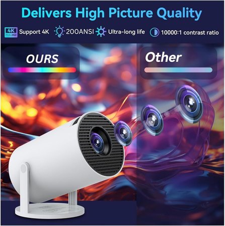4K HY300 Pro Projeksiyon Cihazı, 1080P Full HD Görüntü Kalitesi, 200 ANSI Lümen Parlaklık, Dahili Hoparlörlü, HDMI USB Bağlantılı WiFi 6 Bluetooth 5, 40-130 Inch Görüntü, Ev Ofis İş Yeri İçin Uygun