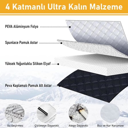 Araba Ön Cam Koruma Örtüsü, Termal Araç Güneşlik, Oto Buzlanma Önleyici, Cam Kar Örtüsü, Ağır Hizmet Oto Kar Örtüsü | Otomobil, SUV, Pickup Ön Cam Koruması | Araba Brandası - 155-125 cm -Gri