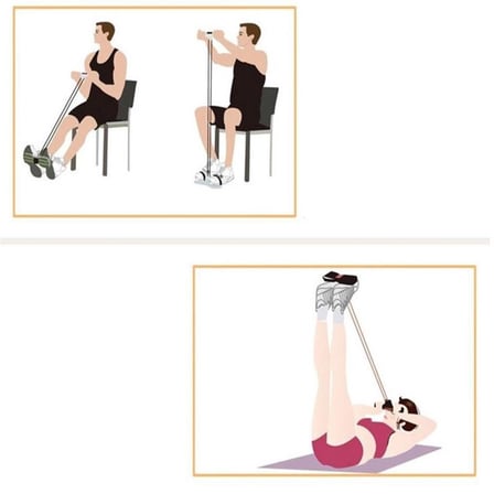 Lunaev Body Trimmer Egzersiz ve Kondisyon Aleti