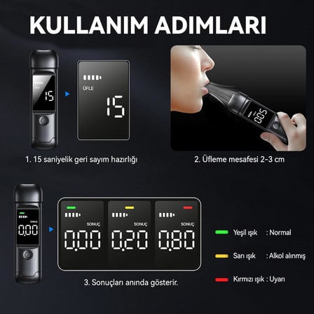 Dijital Alkolmetre, LCD Ekranlı, Type-C Şarjlı, Sesli ve Işıklı Uyarı Sistemi, Taşınabilir Alkol Test Cihazı, Temassız, Ağızlıksız, Hijyenik