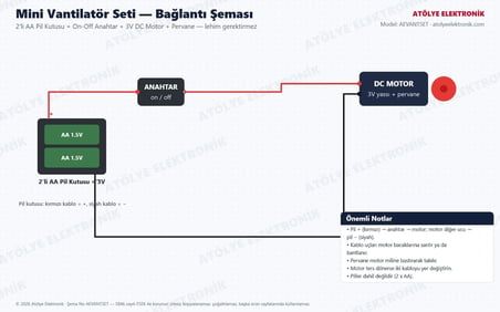 Fen Deney Seti - Mini Vantilatör Yapımı - Pil Kutusu + DC Motor + Anahtar + Pervane