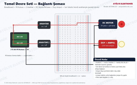 Temel Devre Seti - Breadboard, Pil Kutusu, Motor, Pervane, Duy-Ampul, 2 Anahtar - Standart