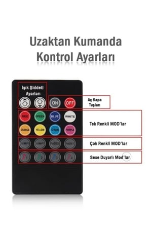 Nkt Group Ayak Altı Led Sese Ve Müziğe Duyarlı Led Rgb Kumandalı Ambiyans