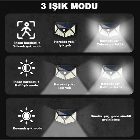 100 Led Dış Mekan Solar Aydınlatma Fotoselli Solar Lamba Hareket Sensörlü