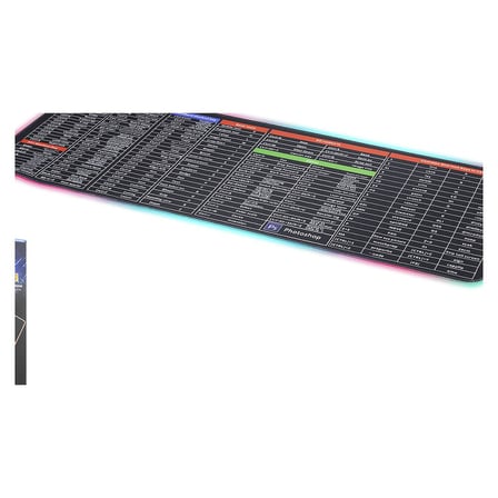 Rgb Mouse Pad 300 X 800 Mm Pc Kısayollar ZR1003