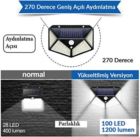 100 LED'li Güneş Enerjili Solar Duvar Apliği - 1200 Lümen Hareket Sensörlü 3 Modlu Bahçe Aydınlatması, Duvar Armatürü IP65 Su Geçirmez, 270° Geniş Açı, Siyah