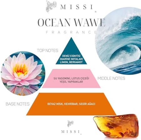 Marin Temalı Ocean Wawe Kokulu Vegan Teneke Mum