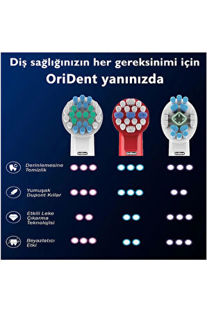 Pro Cleaning Oral B Uyumlu 12 Adet Yedek Başlık – Günlük Derin Temizlik & Premium Quality