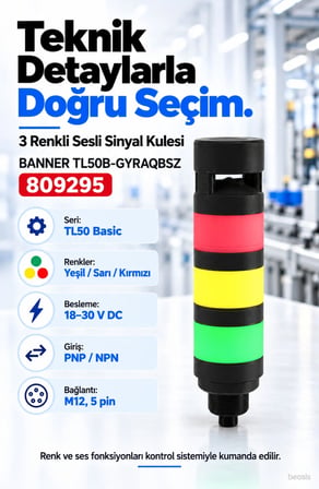 Banner TL50B-GYRAQBSZ 3 renkli sesli LED kolon lamba 809295