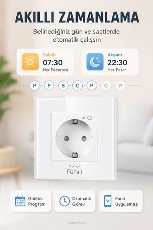 Fonri WiFi Akıllı Duvar Prizi Beyaz – Uzaktan Kontrol, Zamanlama, Çocuk Kilidi Tuya Destekli