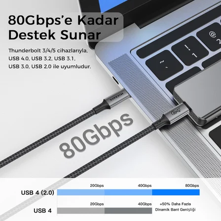 USB 4.0 V2.0, 80GBPS USB C Veri Kablosu, 240W USB C Şarj Kablosu, 8K@60hz 4K@240Hz 2K@360Hz Thunderbolt 5 Görüntü Kablosu, MacBook, Monitör, Docking İstasyonu, iPhone ile Uyumlu - 1 Metre