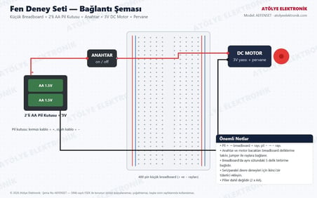 Fen Deney Seti - Breadboard + Pil Kutusu + DC Motor + Pervane + Anahtar