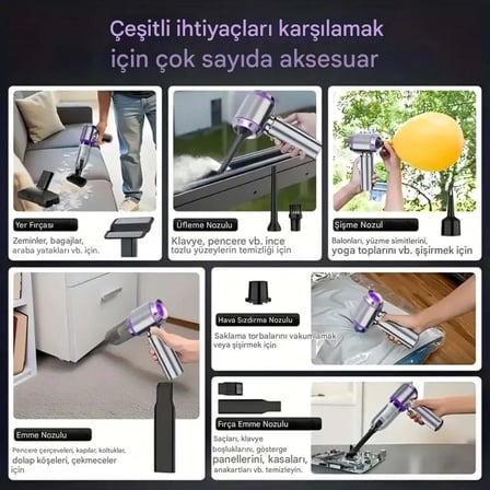 ® Kablosuz Güçlü Araç Süpürgesi ve Hava Üfleyici | 20000Pa Turbo Vakum Gücü | 3 Kademeli Fırçasız Motor | Şarjlı Mini El Süpürgesi | HEPA Filtreli Oto Süpürgesi | Ev Ofis Araba Temizlik Makinesi |