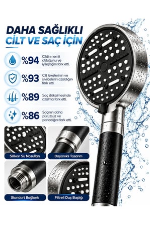 Modern Tasarımlı 6 Modlu Filtreli Duş Başlığı Büyük Panel Metalik Siyah Duş Aparatı