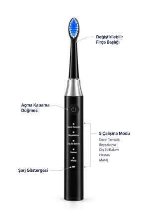 Hassas ve Masaj Modlu Siyah Elektrikli Diş Fırçası USB Şarjlı 3 Başlık Hediyeli