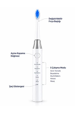 1. Hassas ve Masaj Modlu USB Şarjlı Beyaz Elektrikli Diş Fırçası 3 Başlık Hediyeli
