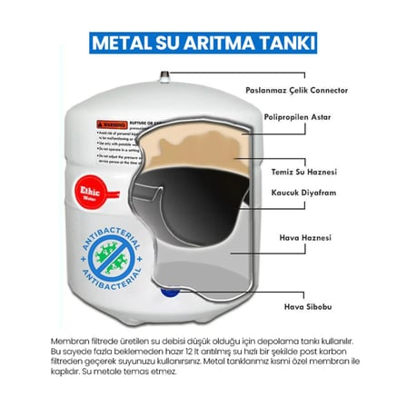 Su Arıtma Cihazı 12 Lt. Paslanmaz Metal Cihaz - Tank Vanası ve Tank Ayağı Hediyeli