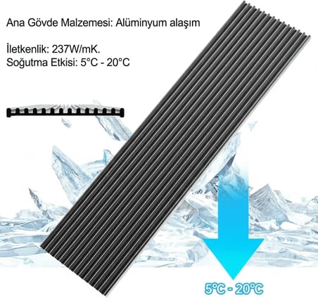 N80 M.2 NVMe SSD Alüminyum Soğutucu Kasa, Pasif Soğutma, Siyah Mat, Termal Ped ile