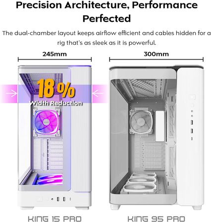 King 45 PRO ATX PC Kasası, Kavisli Panoramik Cam, Baca Hava Akışı, 360 mm Radyatör Desteği, Yüksek Performanslı Sistemler için Kompakt Yapı, Fan Hubı ile Önceden Takılmış 4 ARGB PWM Fan, Beyaz