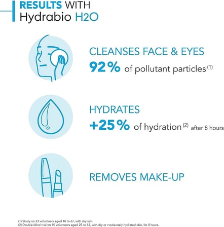 Hydrabio H2o Kuru Ciltler için Nemlendirici Micellar Makyaj Temizleme Suyu Yüz ve Göz Çevresi Kullanımına Uygun