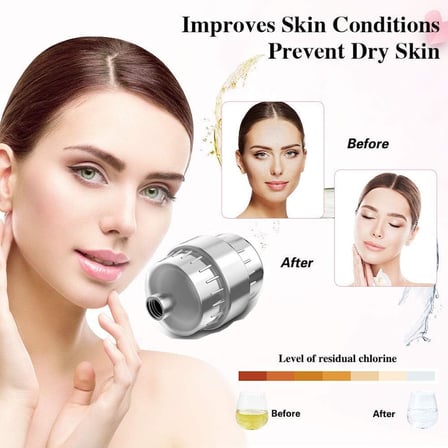 Sert Su için C Vitamini İçeren 20 Kademeli Duş Filtresi - Klor, Ağır Metal Çıkarmak için Değiştirilebilir Çok Kademeli Filtre Kartuşlu Su Yumuşatıcı Duş Başlığı Filtresi